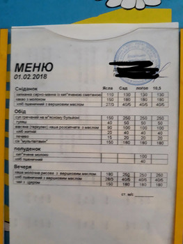 Зображення