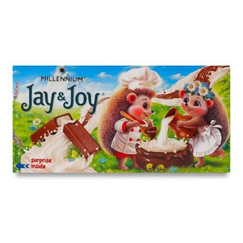 Зображення