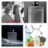 Новинка для мужчин! Chanel Allure Homme Sport- уникальный парфюм, свежий, яркий и ненавязчивый!