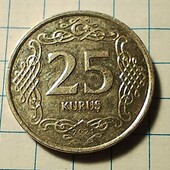 Монета Турції 25 курс 2021