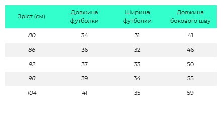 Фото №2