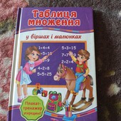 Таблиця множення у віршах та малюнках