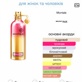 Montale Intense cherry незабутній аромат жіночий